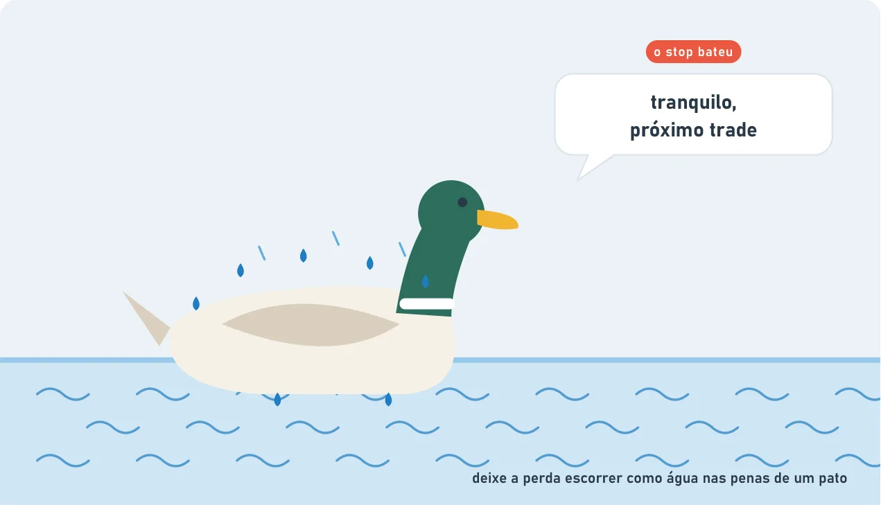 Um pato nadando, com gotas de água escorrendo pelas penas. Acima, a etiqueta "o stop bateu" e um balão de fala: "tranquilo, próximo trade". A ideia: deixe a perda escorrer como água nas penas de um pato.